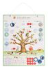 Calendario Moulin Roty