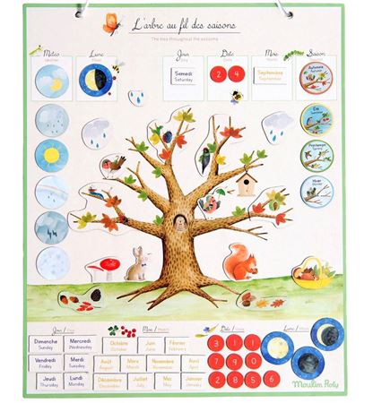 Immagine per la categoria oggetti per bambini